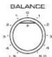 YAMAHA DSPA595 - Para ajustar el control de equilibrio (BALANCE) - 1
