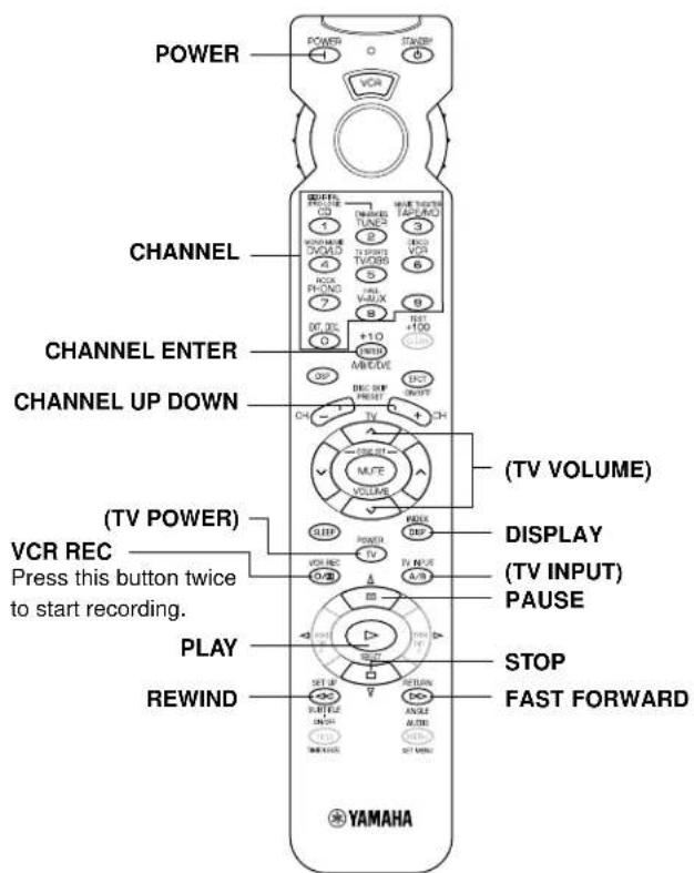 YAMAHA DSPA595 - VCR - 1