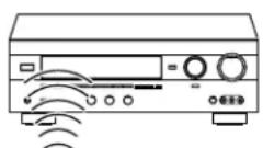 YAMAHA DSPA595 - Operaciones bfaces - 2
