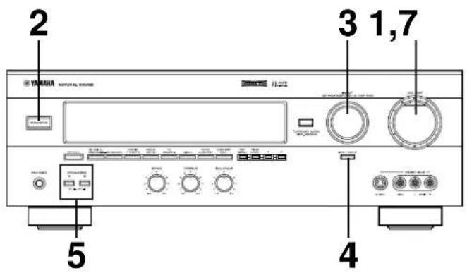 YAMAHA DSPA595 - PARA REPRODUCIR UNA FUENTE DE SONIDO - 1