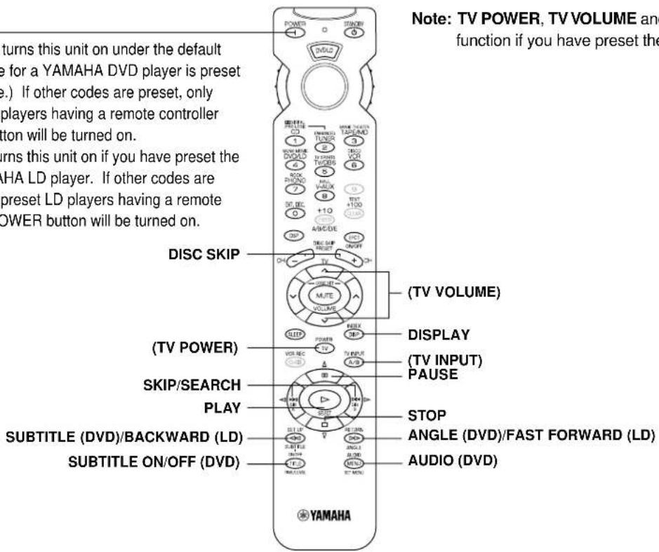 YAMAHA DSPA595 - POWER - 1
