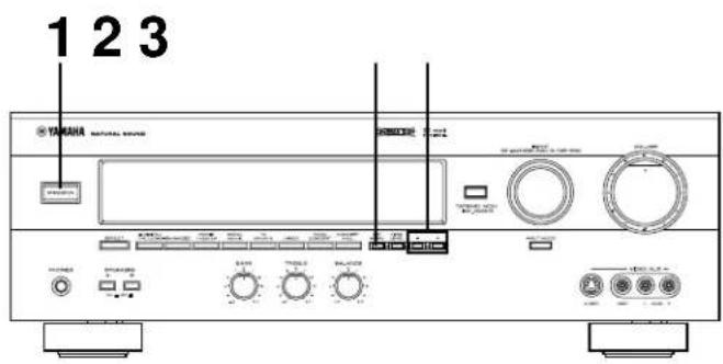 YAMAHA DSPA595 - ADJUSTING METHOD - 1