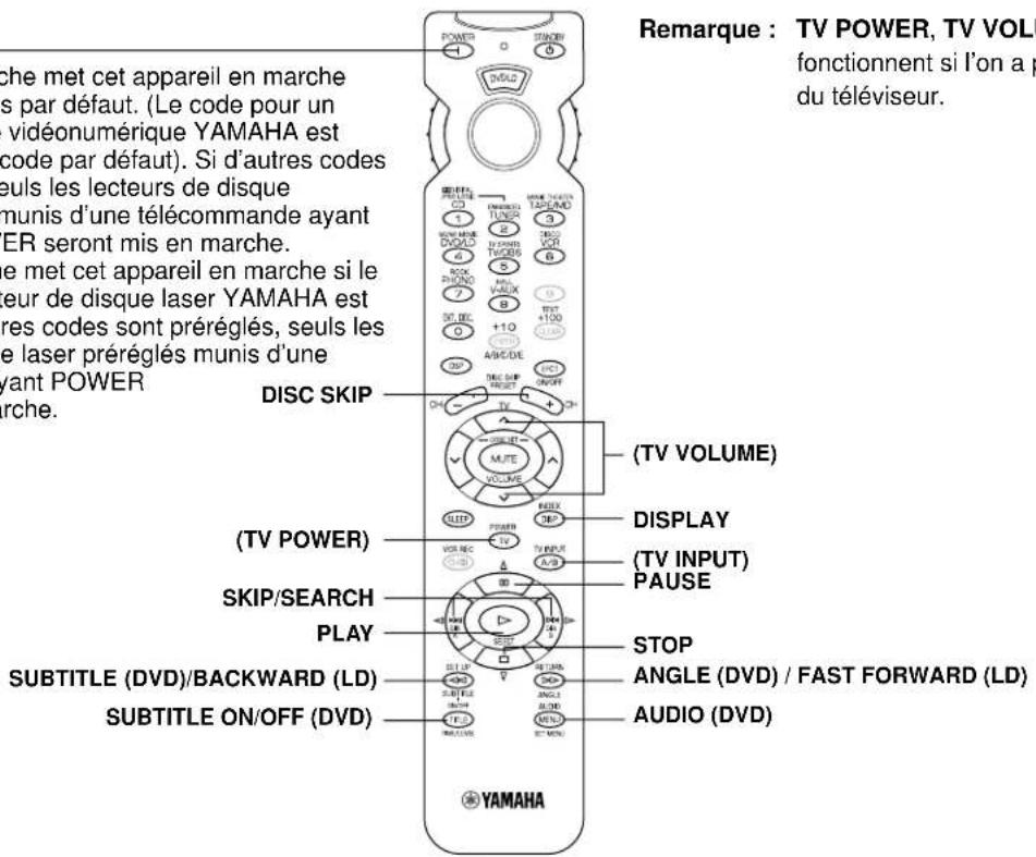 YAMAHA DSPA595 - POWER - 1