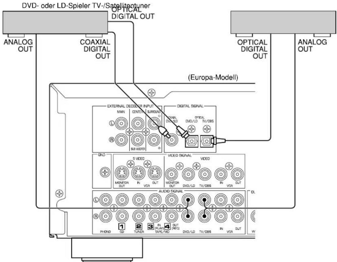 YAMAHA DSPA595 - Hinweise - 1