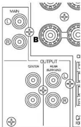 YAMAHA DSPA595 - OUTPUT TERMINALS (FOR DRIVING SPEAKERS WITH EXTERNAL AMPLIFIERS) - 2