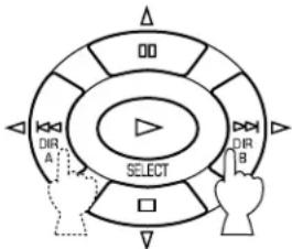YAMAHA DSPA595 - Einstellverfahren - 6