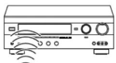 YAMAHA DSPA595 - Opérations de base - 2
