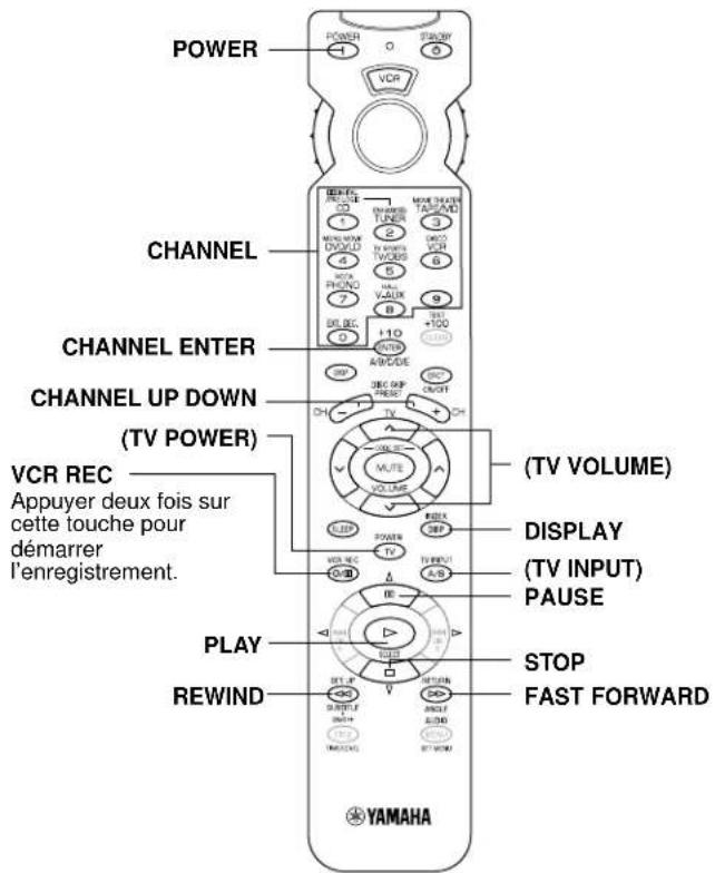 YAMAHA DSPA595 - POWER - 2