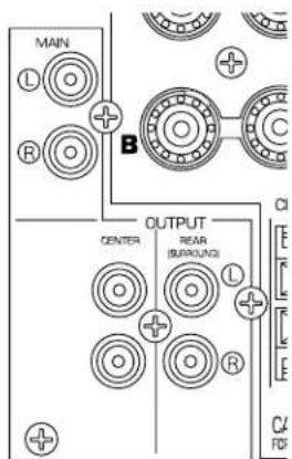 YAMAHA DSPA595 - AUSGANGSBUCHSEN (ZUM ANSTEUERN VON LAUTSPRECHERN MIT EINEM EXTERNEN VERSTÄRKER) - 2