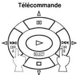 YAMAHA DSPA595 - Télécommande - 3