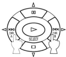 YAMAHA DSPA595 - Méthode de réglage - 6