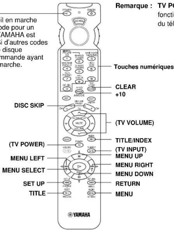 YAMAHA DSPA595 - POWER - 1