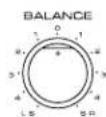YAMAHA DSPA595 - Adjusting the BALANCE control - 1