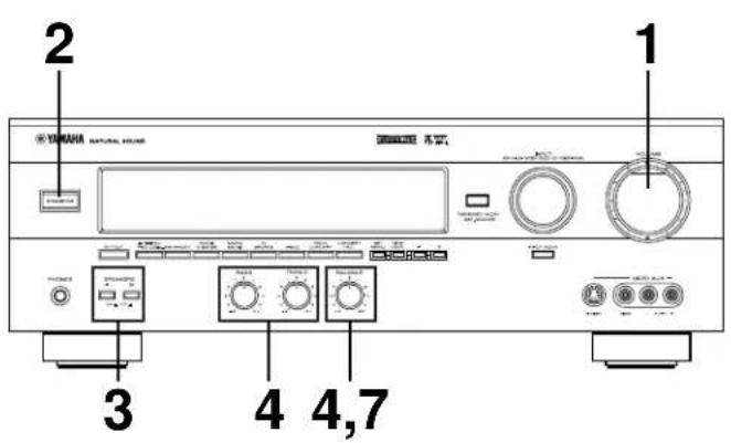 YAMAHA DSPA595 - REGLAGE DE L'EAQUILIBRE DES ENCEINTES - 1