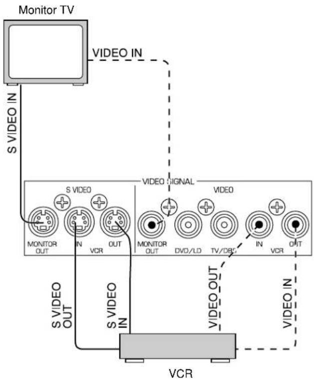 YAMAHA DSPA595 - Note - 1