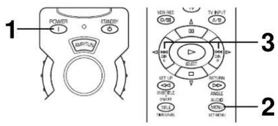 YAMAHA DSPA595 - METHODE DE REGLAGE - 2