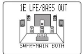 YAMAHA DSPAX2 - 1E. LFE/BASS OUT (Bassausgangsmodus) - 2