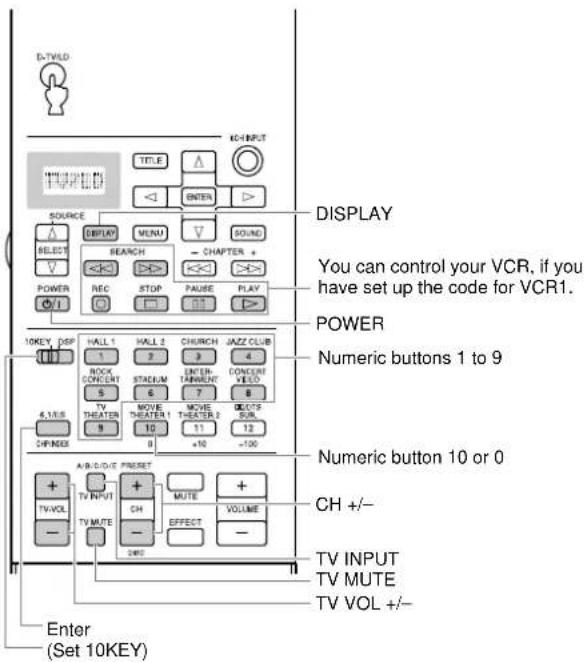 YAMAHA DSPAX2 - Each Component Control Area - 7