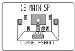 YAMAHA DSPAX2 - 1B. MAIN SP (Main Speaker Mode) - 2