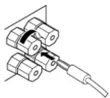 YAMAHA DSPAX2 - Raccordement des enceintes - 2