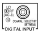YAMAHA DSPAX2 - La presa di ingresso RF (AC-3) - 1