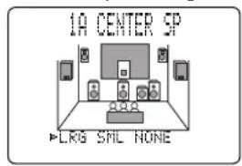 YAMAHA DSPAX2 - 1A. CENTER SP (Modo de altovoz central) - 1