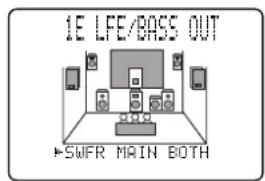 YAMAHA DSPAX2 - 1E. LFE/BASS OUT (Bas uitgangsfunctie) - 1
