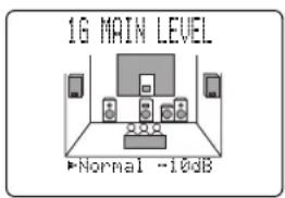 YAMAHA DSPAX2 - 1G. MAIN LEVEL - 1