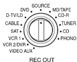 YAMAHA DSPAX2 - Förberedelseer - 2