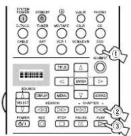 YAMAHA DSPAX2 - ■ Programming av ett makroprogram - 5
