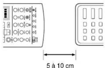 YAMAHA DSPAX2 - Programmation d'une nouvelle fonction de télécommande - 1