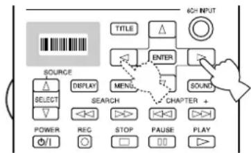 YAMAHA DSPAX2 - - Controllo di un componente differente dal componente scelto col selettore d'ingresso - 1
