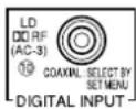 YAMAHA DSPAX2 - Over de RF (AC-3) signal angangsaansluiting - 1