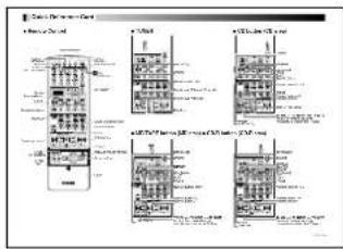 YAMAHA DSPAX2 - Comprobación del contenido del paquete - 3