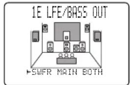 YAMAHA DSPAX2 - 1E. LFE/BASS OUT (Bassausgangsmodus) - 1