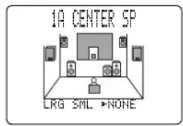 YAMAHA DSPAX2 - 1A. CENTER SP (Modo de altovoz central) - 3