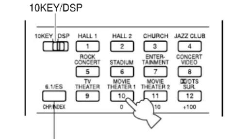 YAMAHA DSPAX2 - Selecteren van een geluidsveldprogramma - 1