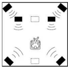 YAMAHA DSPAX2 - Speaker System Configurations - 3
