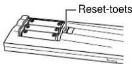 YAMAHA DSPAX2 - Batterijen in de afstandsbediening zetten - 2