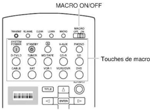 YAMAHA DSPAX2 - - Création d'une macro - 1