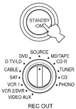YAMAHA DSPAX2 - Preparations - 1