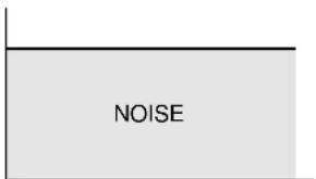 YAMAHA DSPAX2 - Notes: - 1