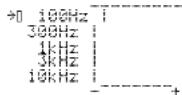 YAMAHA DSPAX2 - CENTER GEQ (equalizzatore grafico canale centrale) - 1