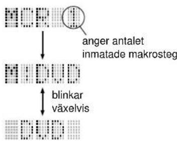 YAMAHA DSPAX2 - ■ Programming av ett makroprogram - 6