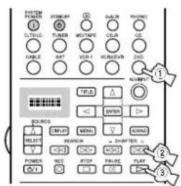 YAMAHA DSPAX2 - ■ Programming a Macro - 5