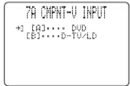 YAMAHA DSPAX2 - I/O ASSIGN - 1