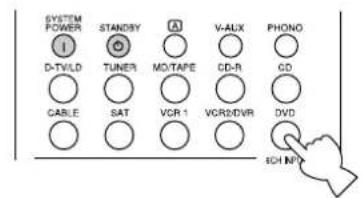 YAMAHA DSPAX2 - ■ Programming a Macro - 3