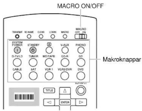 YAMAHA DSPAX2 - Användning av Macro-funktion - 1