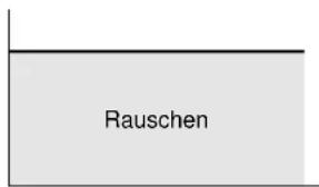 YAMAHA DSPAX2 - Hinweise: - 1