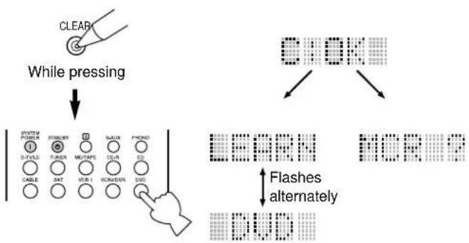 YAMAHA DSPAX2 - Clearing a Learned Function or Macro - 8